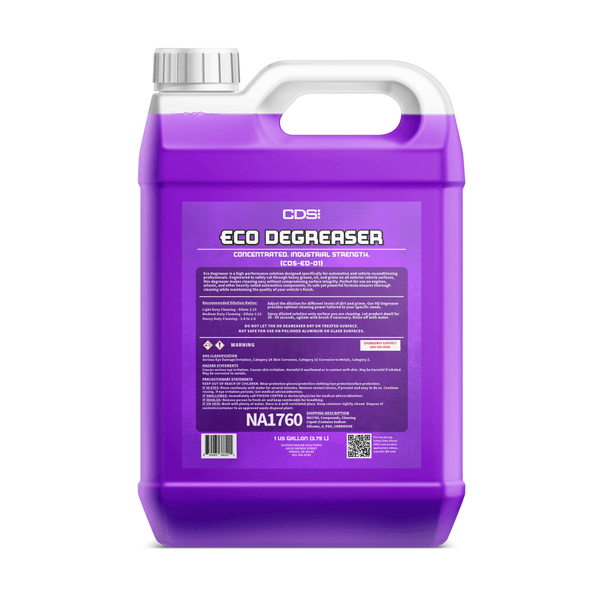 Cleaners & Degreasers - Custom Dealer Solutions