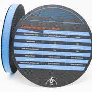 Nanoskin AutoScrub Fine Grade Clay Pad - Custom Dealer Solutions - AS - 006BX