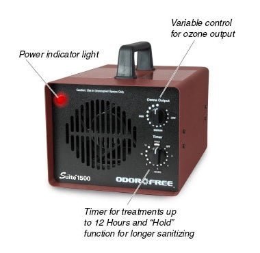 Odor Free Suite 1500 Ozone Generator - Custom Dealer Solutions - SUITE1500110US