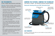Sandia 3 - Gallon Spot Extractor w/ Heat Kit - 2 - Stage - Custom Dealer Solutions - 50 - 4000