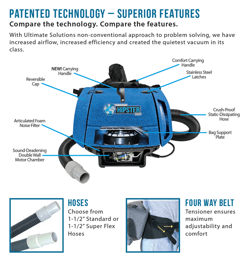 Super Hipster 6 - Quart Hip Vacuum w/ 5 pc. Standard Tool Kit - Custom Dealer Solutions - 30 - 2100